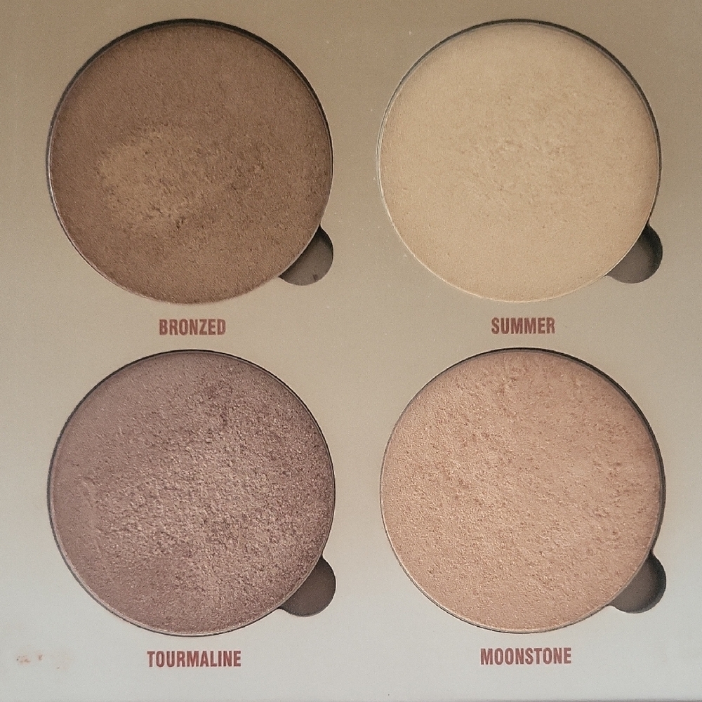 Anastasia Beverly Hills Glow Kit - Picture 3 of 4